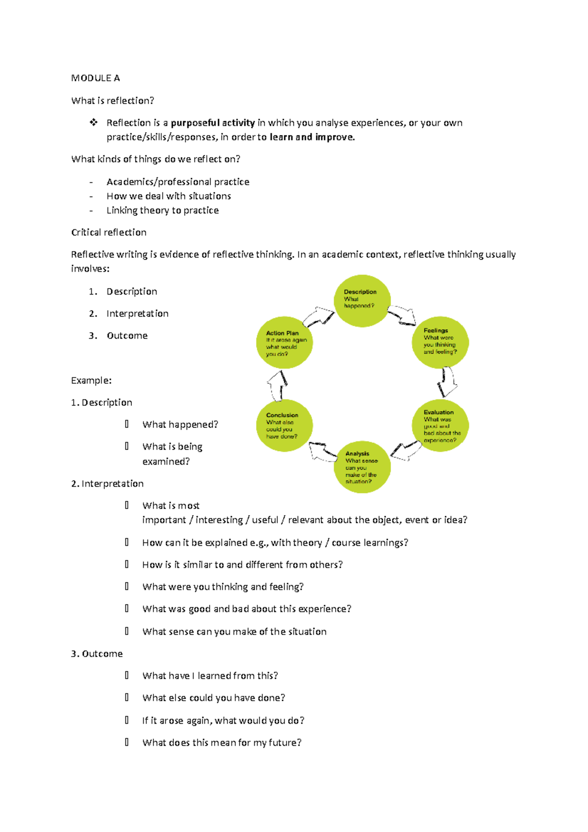 Module A - MODULE A What is reflection? Reflection is a purposeful ...