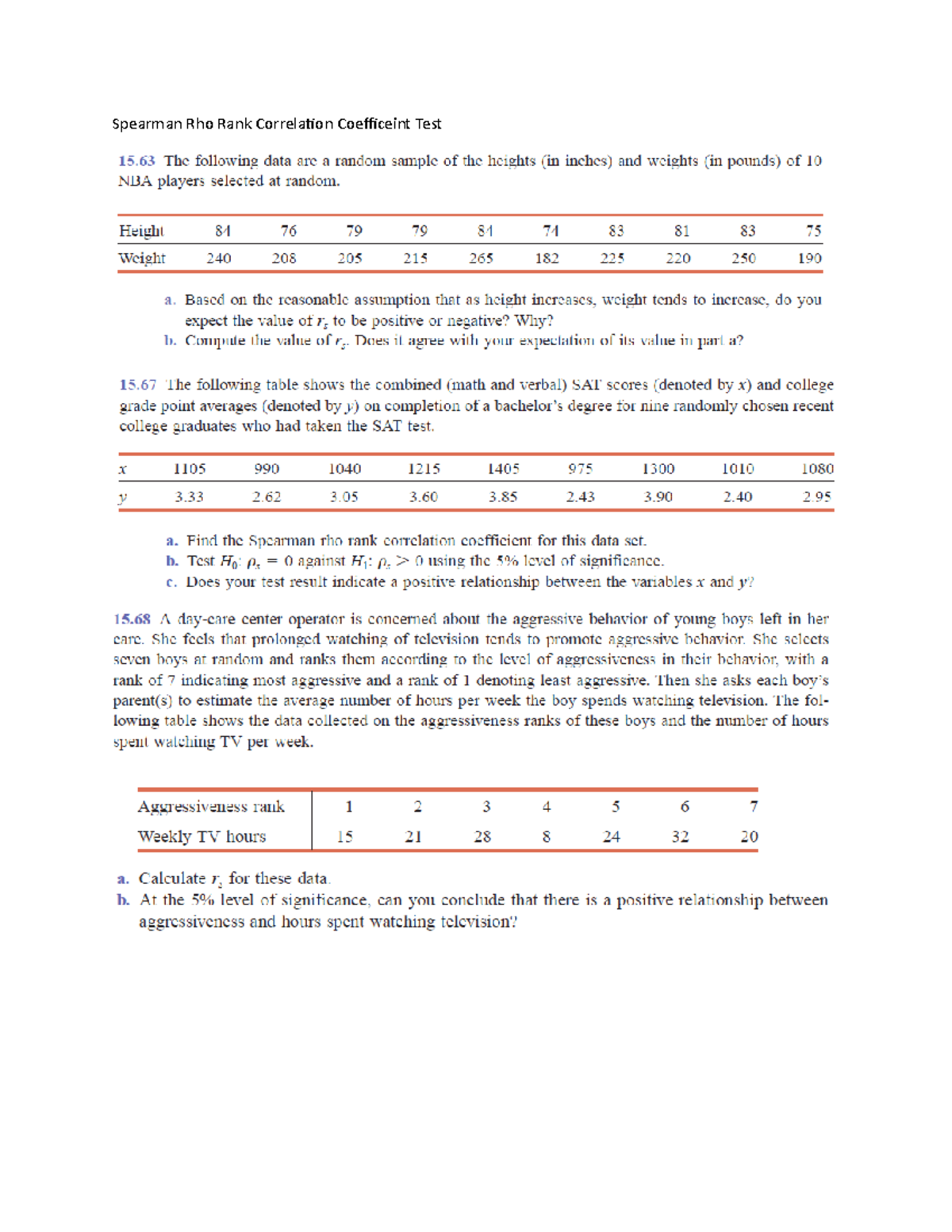 Spearman correlation test-practice maths - Applied Statistics ...