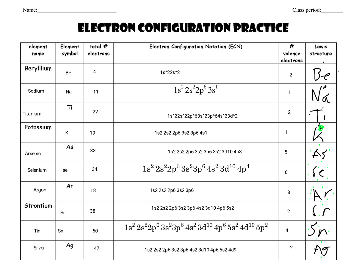 ECN Practice IHChemistry - Name:_____________________________ Class ...