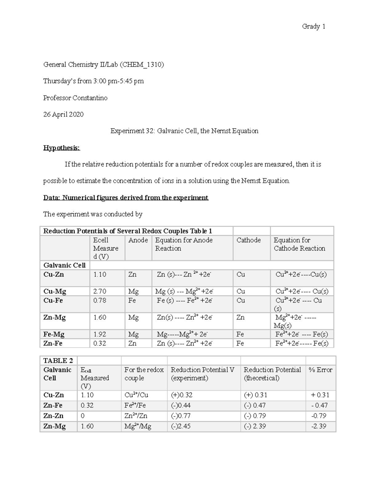 galvanic cell experiment lab report