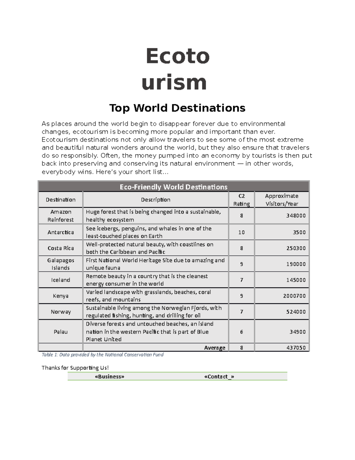 Exp22 Word Ch03 Cumulative Tourism - Top World Destinations As Places ...