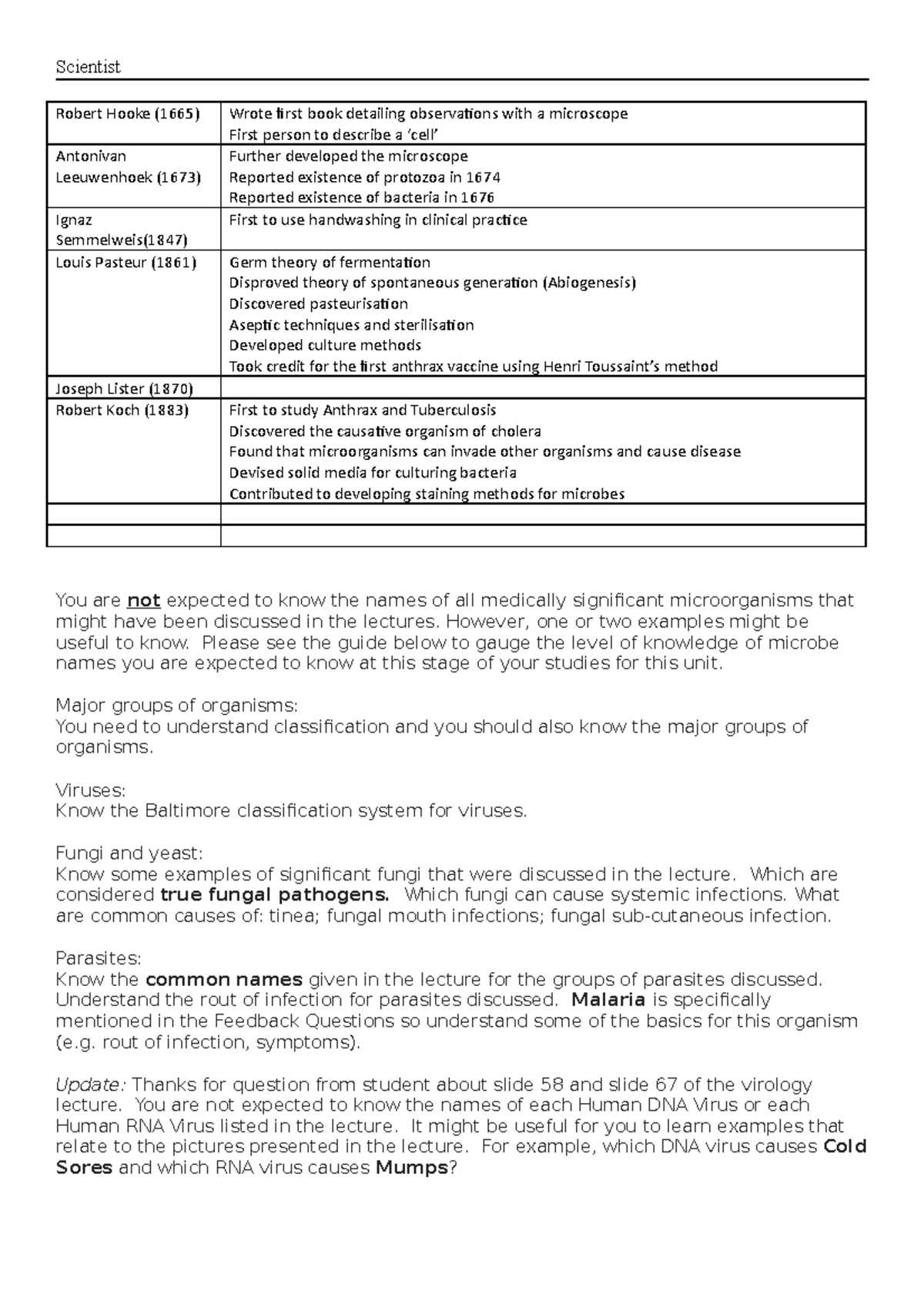 Foundations of Biomedical Science lecture notes week 3 - Scientist ...