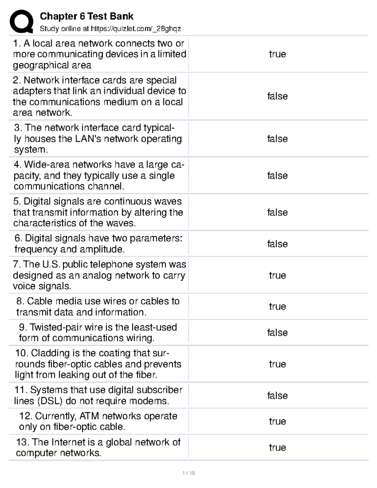Test bank 6 tf 1 or false chapter 6 Study online at quizlet/_28ghqz