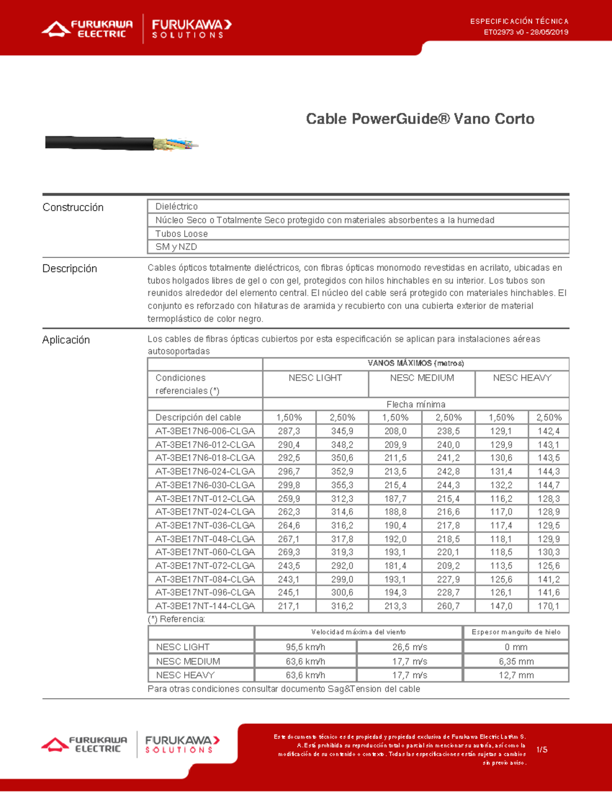 Fibra Optica - Cable que sirve para enviar o transportar una señal de ...