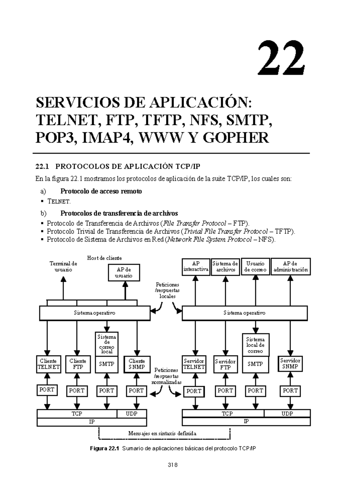 Redes Cap22 - zxcxzcxzcxzcxzc - 222222 SERVICIOS DE APLICACI”N: TELNET ...