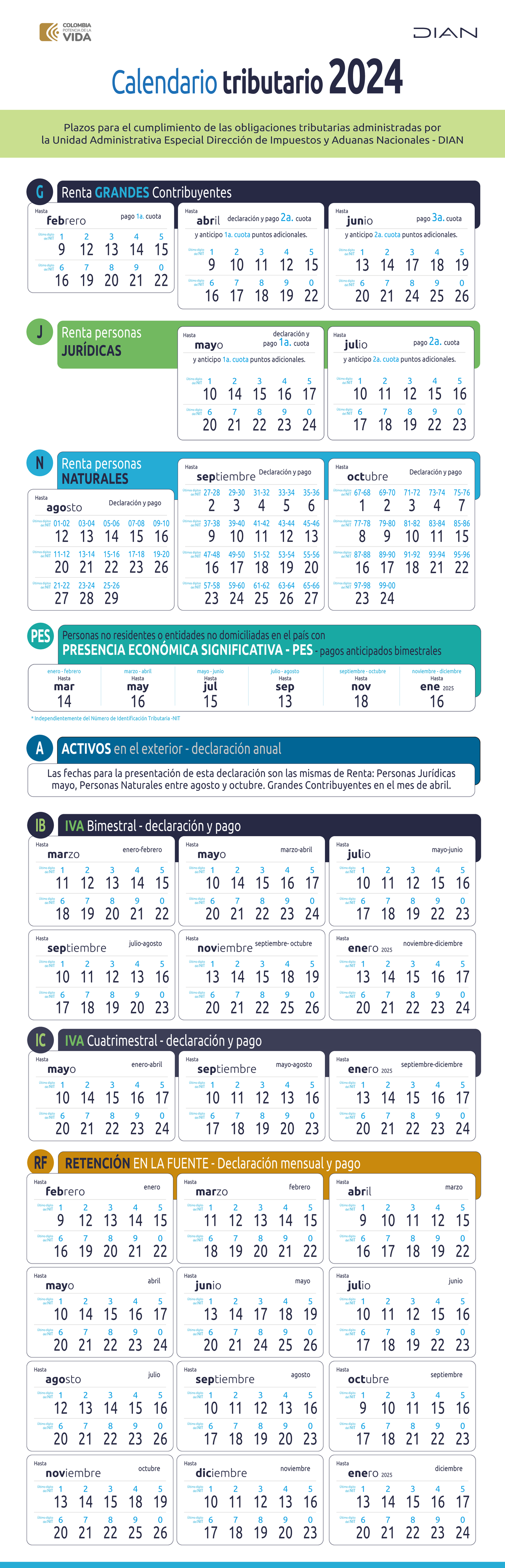 Calendario Contable DIAN 2024 Calendario tributario 2024 Plazos para