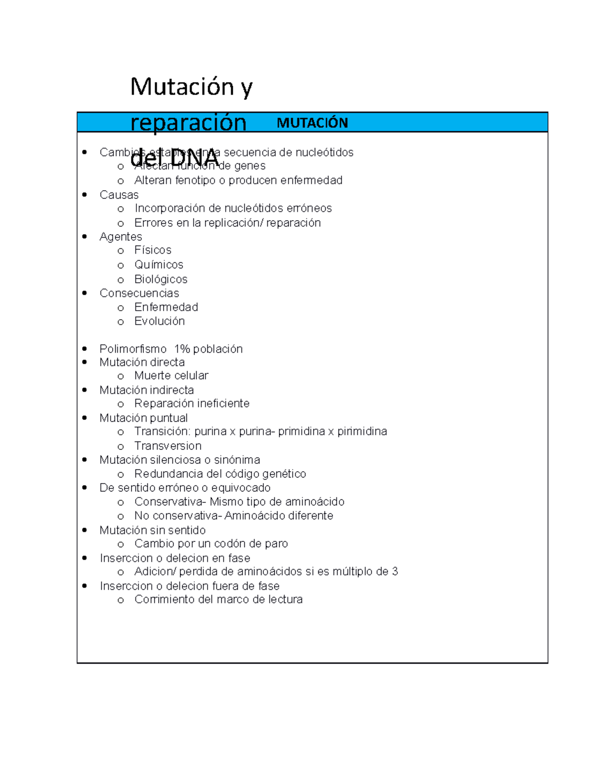 Mutación Y Reparación - Mutacion Y Reparacion De DNA - MUTACIÓN Cambios ...