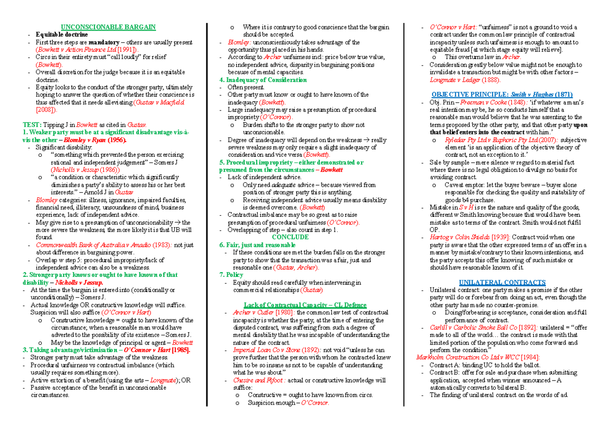 LAWS211 - Contract Test Cheat Sheet - UNCONSCIONABLE BARGAIN Equitable ...