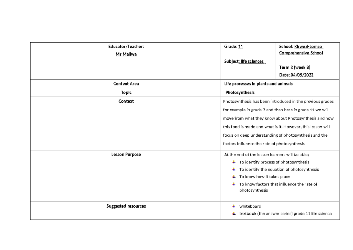 Life Science assessed lesson plan - Educator/Teacher: Mr Maliwa Grade ...