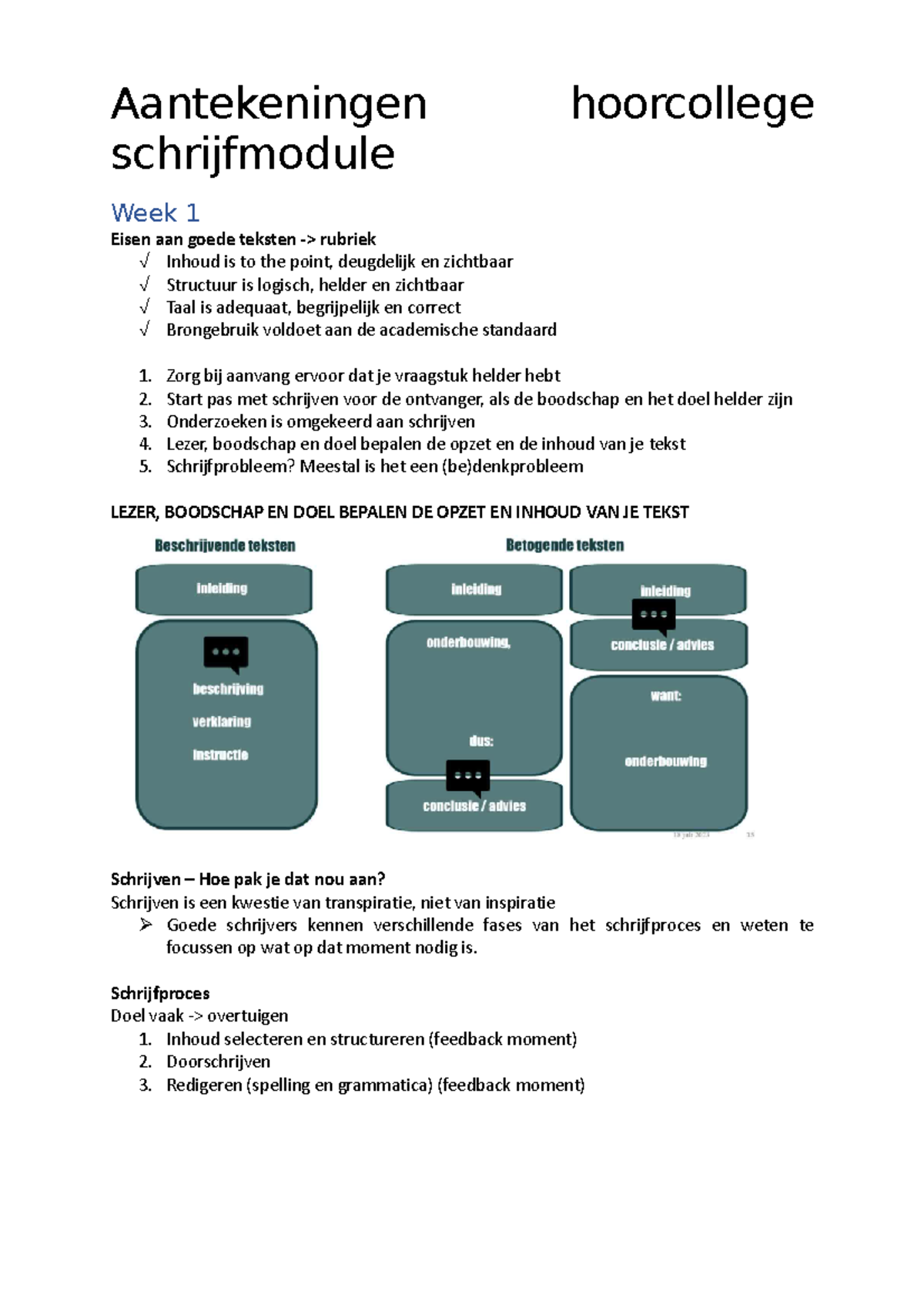 Aantekeningen Hoorcollege Schrijfmodule - Aantekeningen Hoorcollege ...