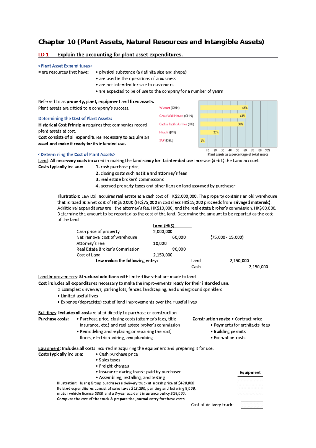 Accounting Chapter 10 PPT Chapter 10 (Plant Assets, Natural