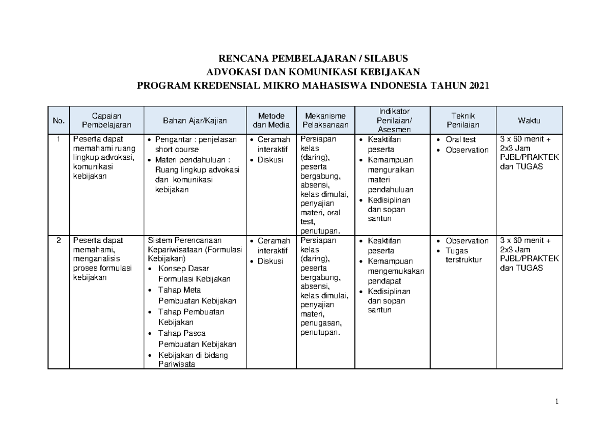 1627818628 RPS 879 001056 - RENCANA PEMBELAJARAN / SILABUS ADVOKASI DAN ...