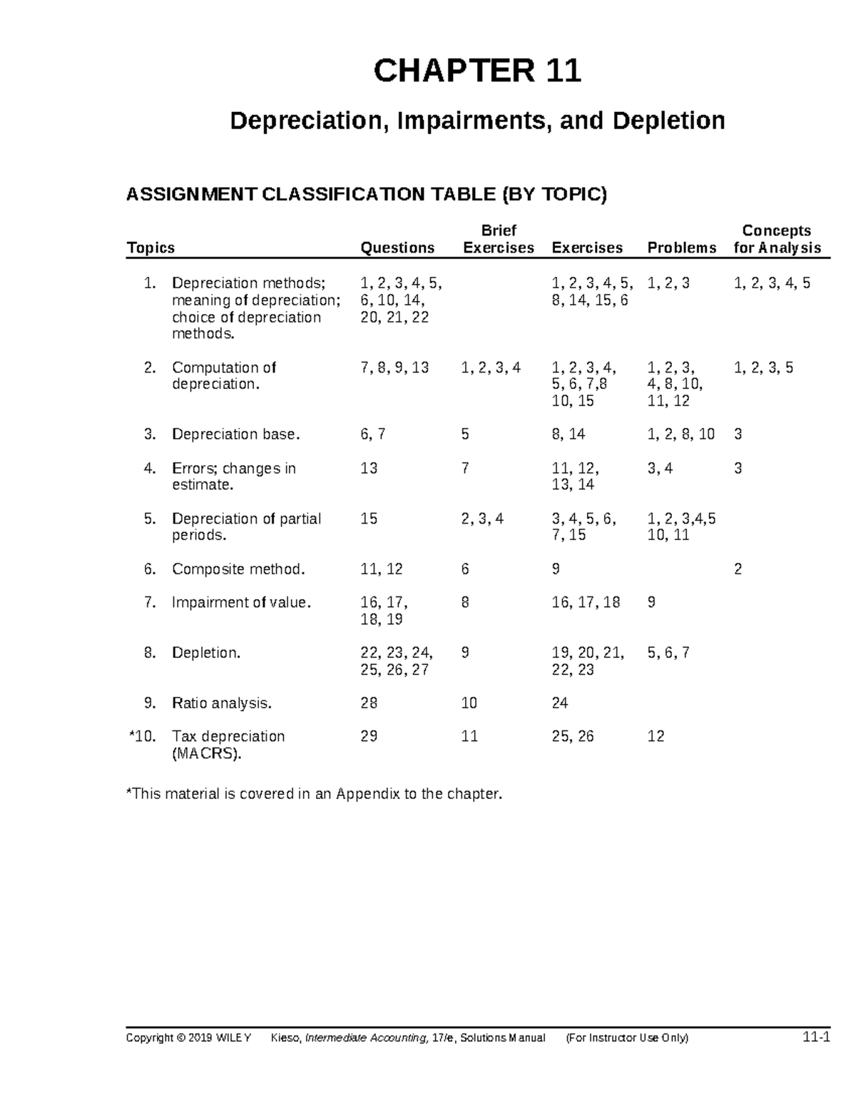 Sol - Ch11 - Solutions To Textbook Answers - Copyright © 2019 WILEY ...