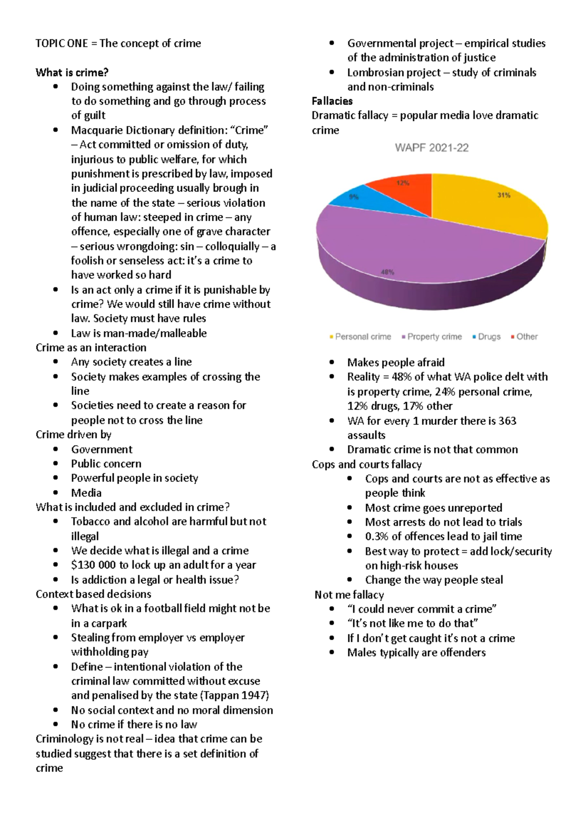 LAWS1110 topic notes - TOPIC ONE = The concept of crime What is crime ...