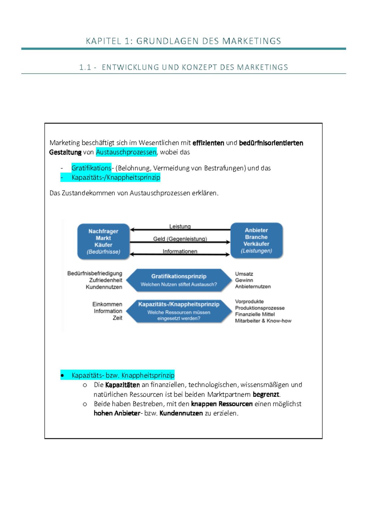 1.) Grundlagen Des Marketings - KAPITEL 1: GRUNDLAGEN DES MARKETINGS 1 ...