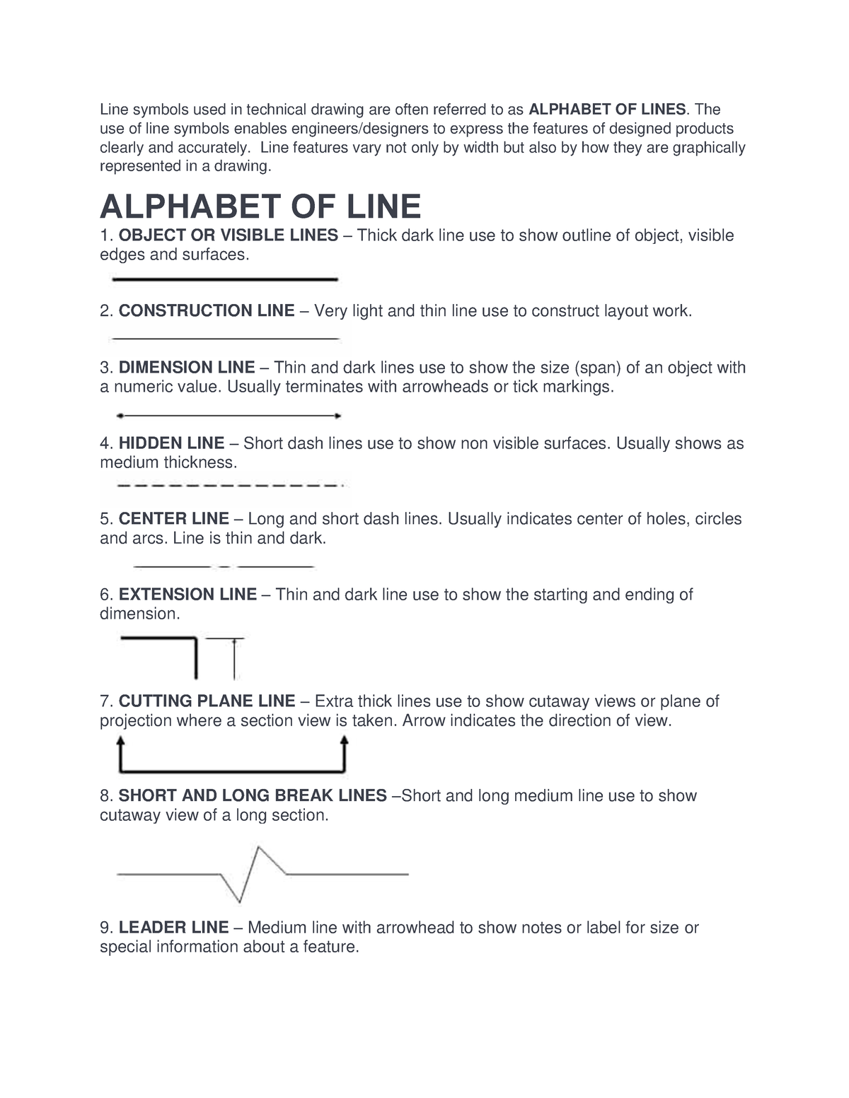 Alphabet OF Lines - practice line weights. - Line symbols used in