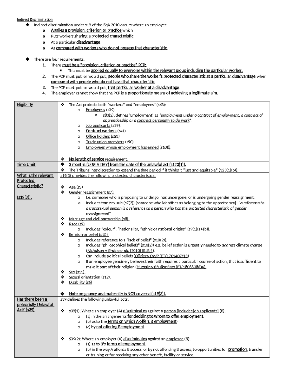 7. Indirect Discrimination - Indirect Discrimination Indirect ...