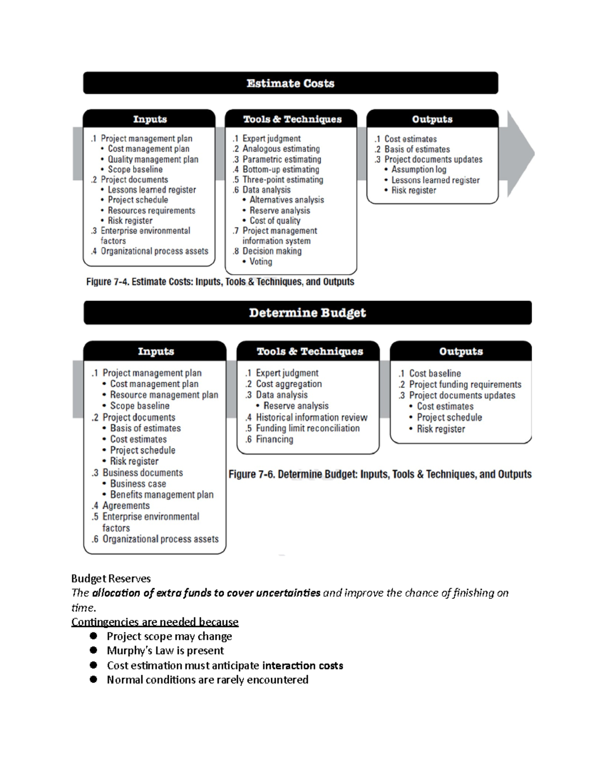 Module 7 - Budget Reserves The allocation of extra funds to cover ...