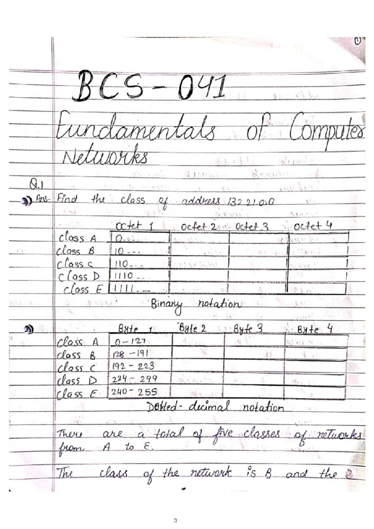 Bcs041 - Bachelor of computer application - Studocu