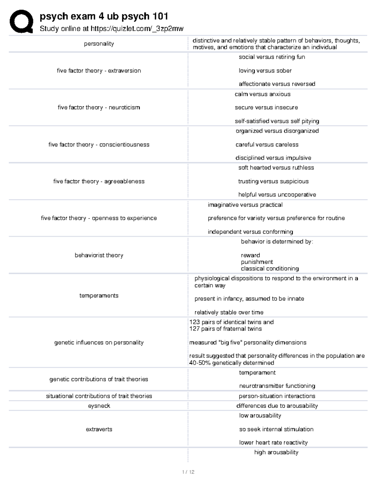 Psych exam 4 ub psych 101 - Study online at quizlet/_3zp2mw personality ...