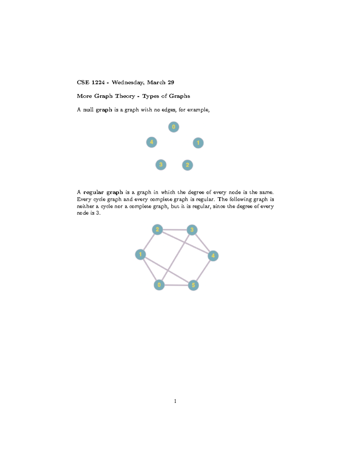 1224 Day 16 More Graph Theory - CSE 1224 - Wednesday, March 29 More ...