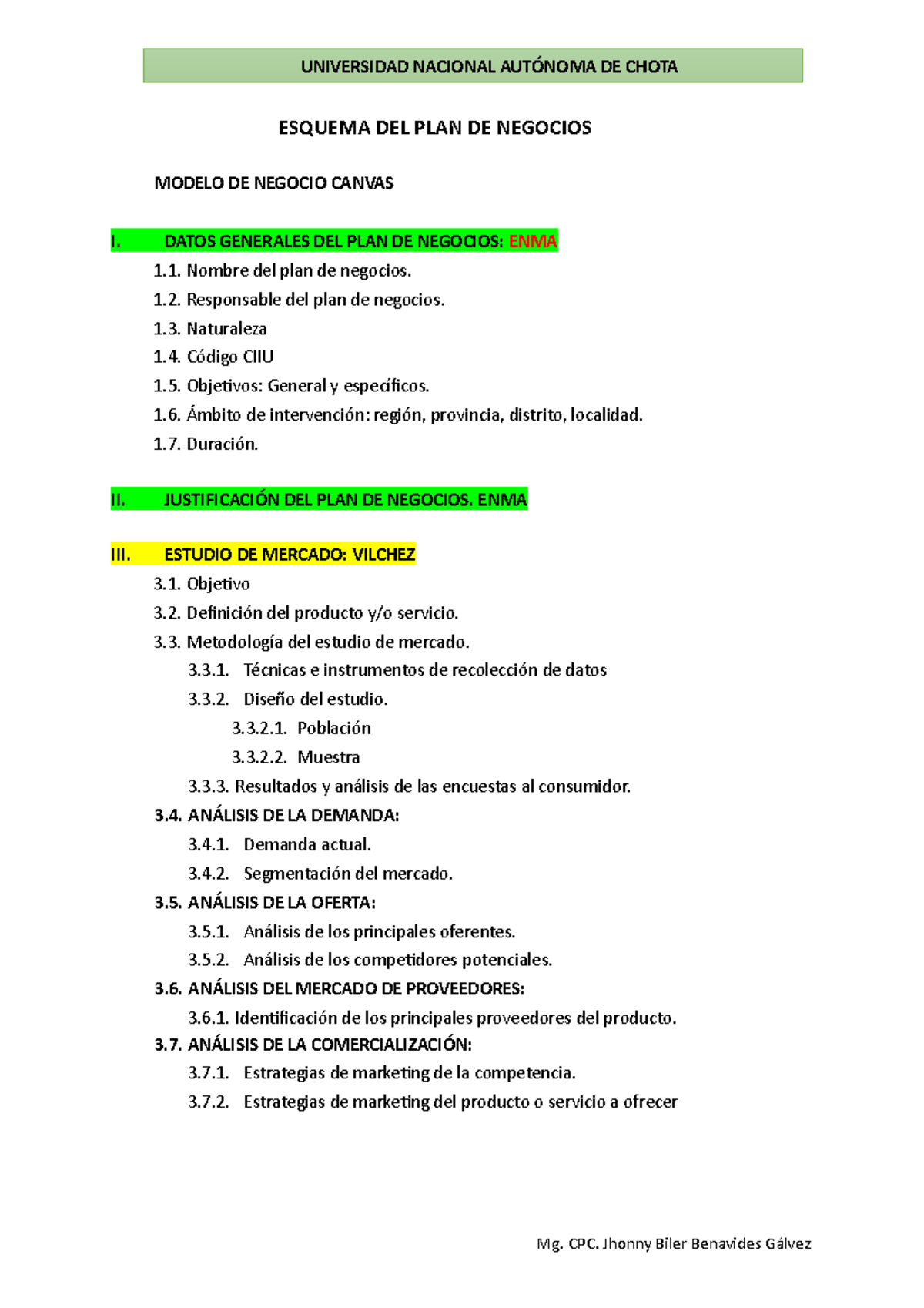 Esquema Del Plan De Negocios Esquema Del Plan De Negocios Modelo De Negocio Canvas I Datos 5091