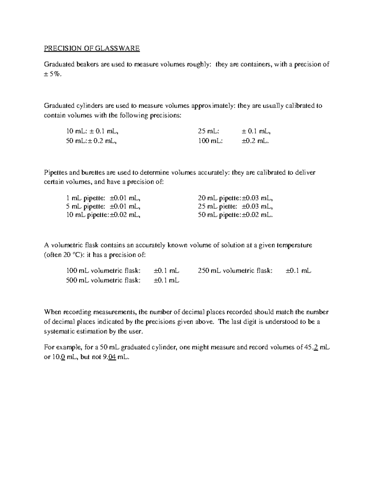 Precision of glassware PRECISION OF GLASSWARE Graduated beakers are