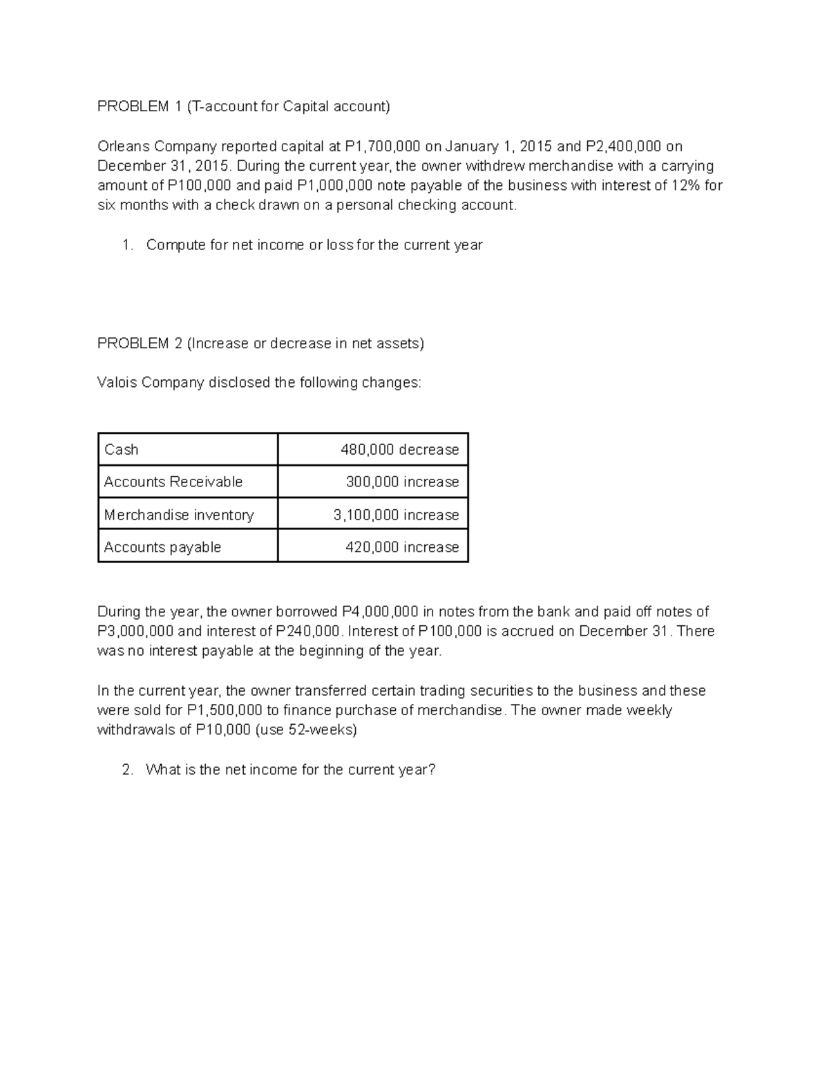 Audit of Single entry - PROBLEM 1 (T-account for Capital account ...