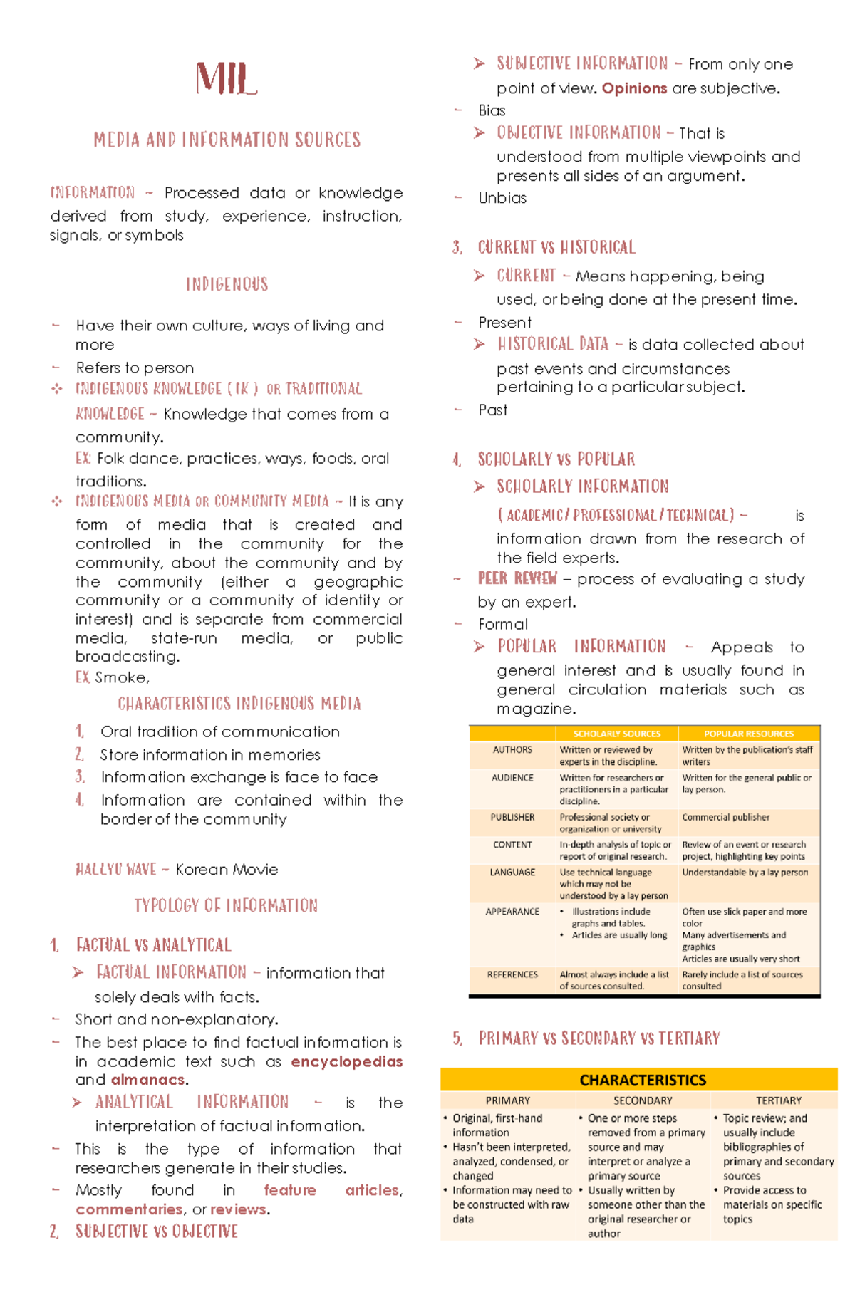 MIL-reviewer - AJAJAJA - MEDIA AND INFORMATION SOURCES INFORMATION ...