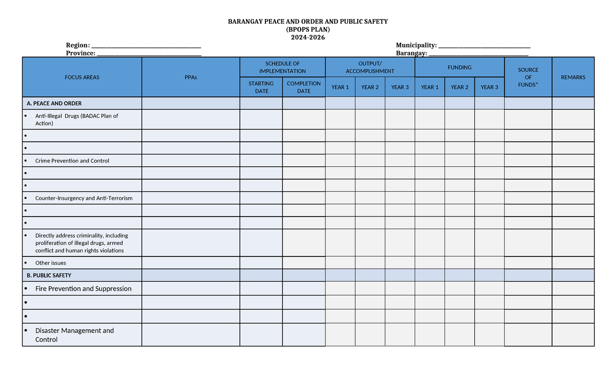 Bpops Plan - planning - BARANGAY PEACE AND ORDER AND PUBLIC SAFETY ...