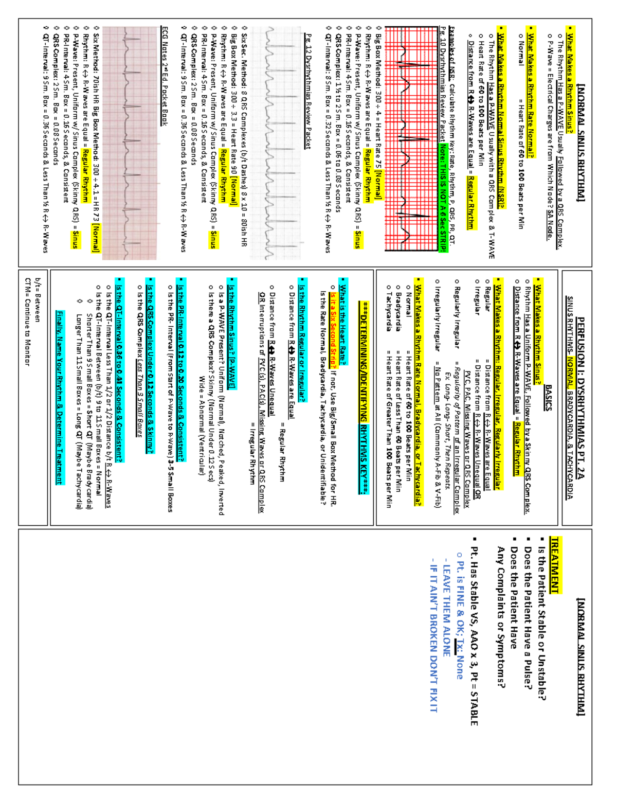 Perfusion 1- Dysrhythmias FC 2A - PERFUSION I: DYSRHYTHMIAS PT. 2A ...