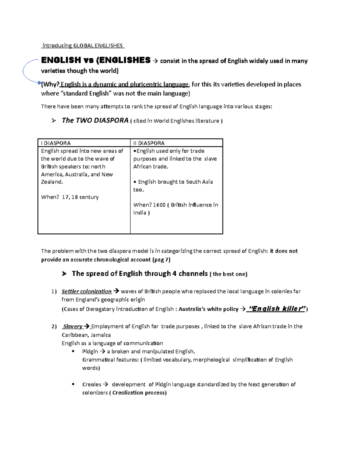 Global Englishes - Introducing GLOBAL ENGLISHES ENGLISH Vs (ENGLISHES ...