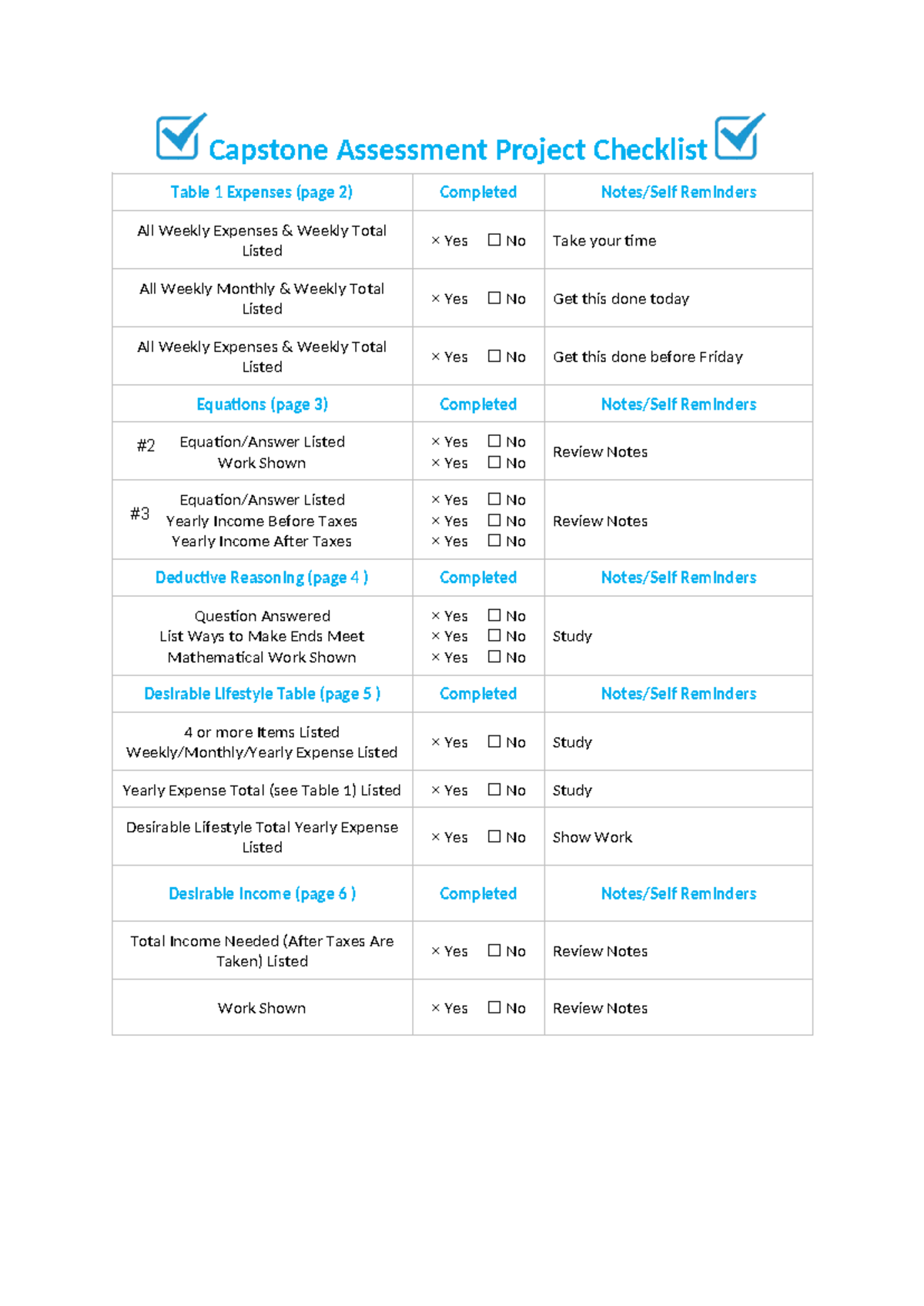 Capstone Assessment Project Checklist - Studocu