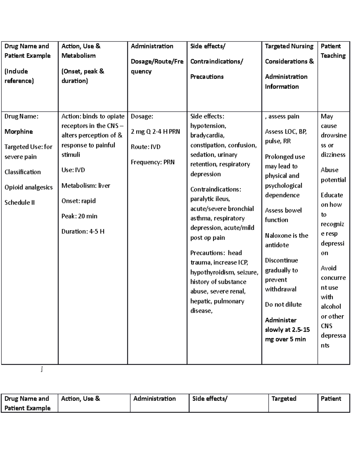 WK 3 Med Logs - Simulation Med Logs - Drug Name and Patient Example ...