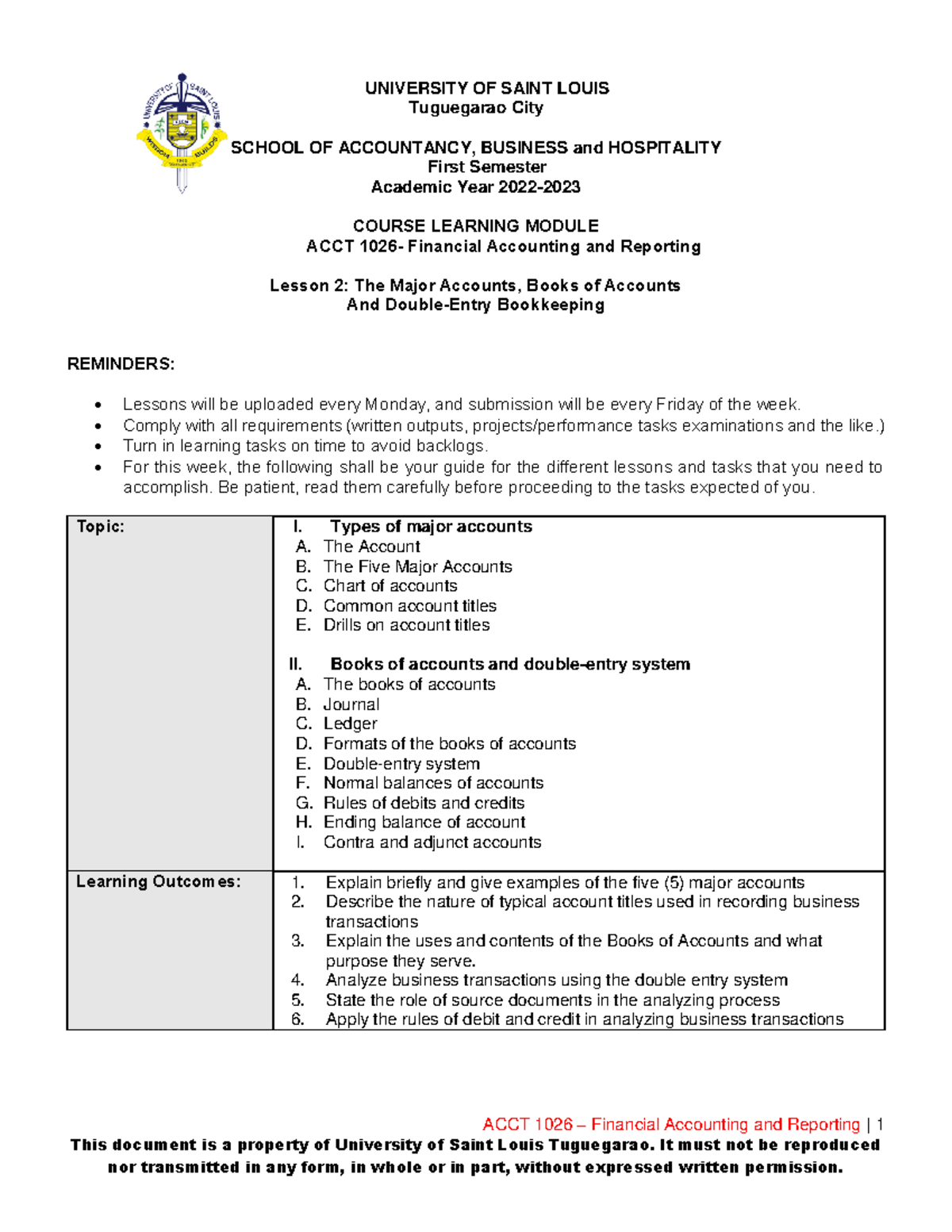 ACCT 1026 Lesson 2 Major Accounts and Books of Accounts ACCT 1026