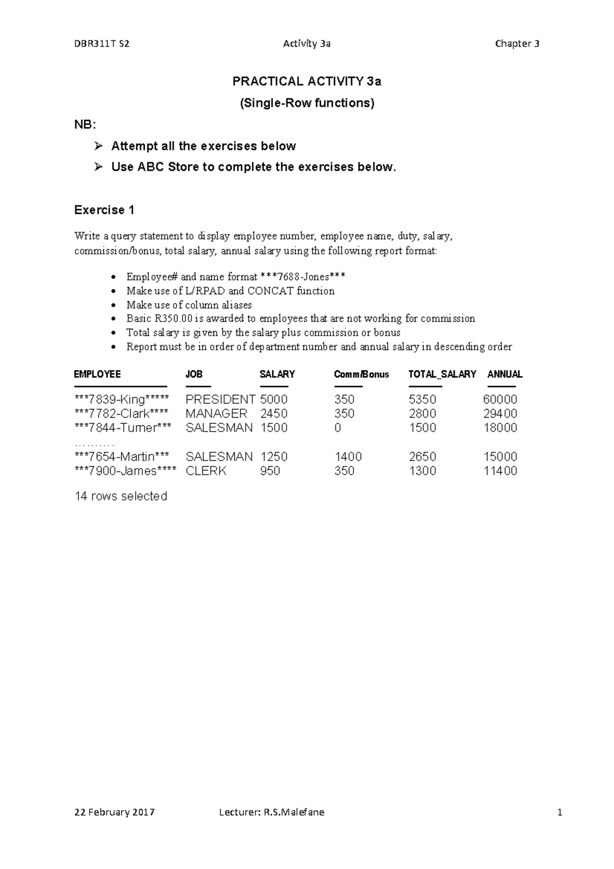 P Activity 3 - understand coding and facilized with sql - PRACTICAL ...