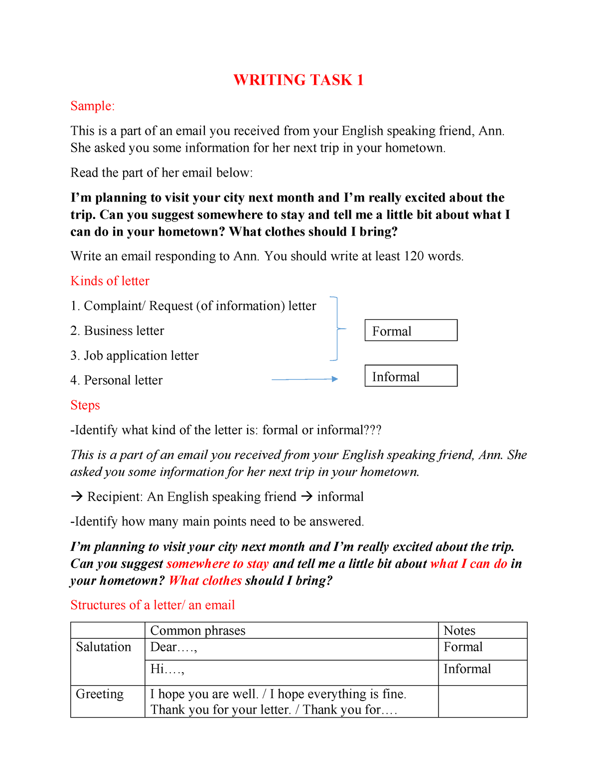 guidelines-for-writing-task-1-writing-task-1-sample-this-is-a-part