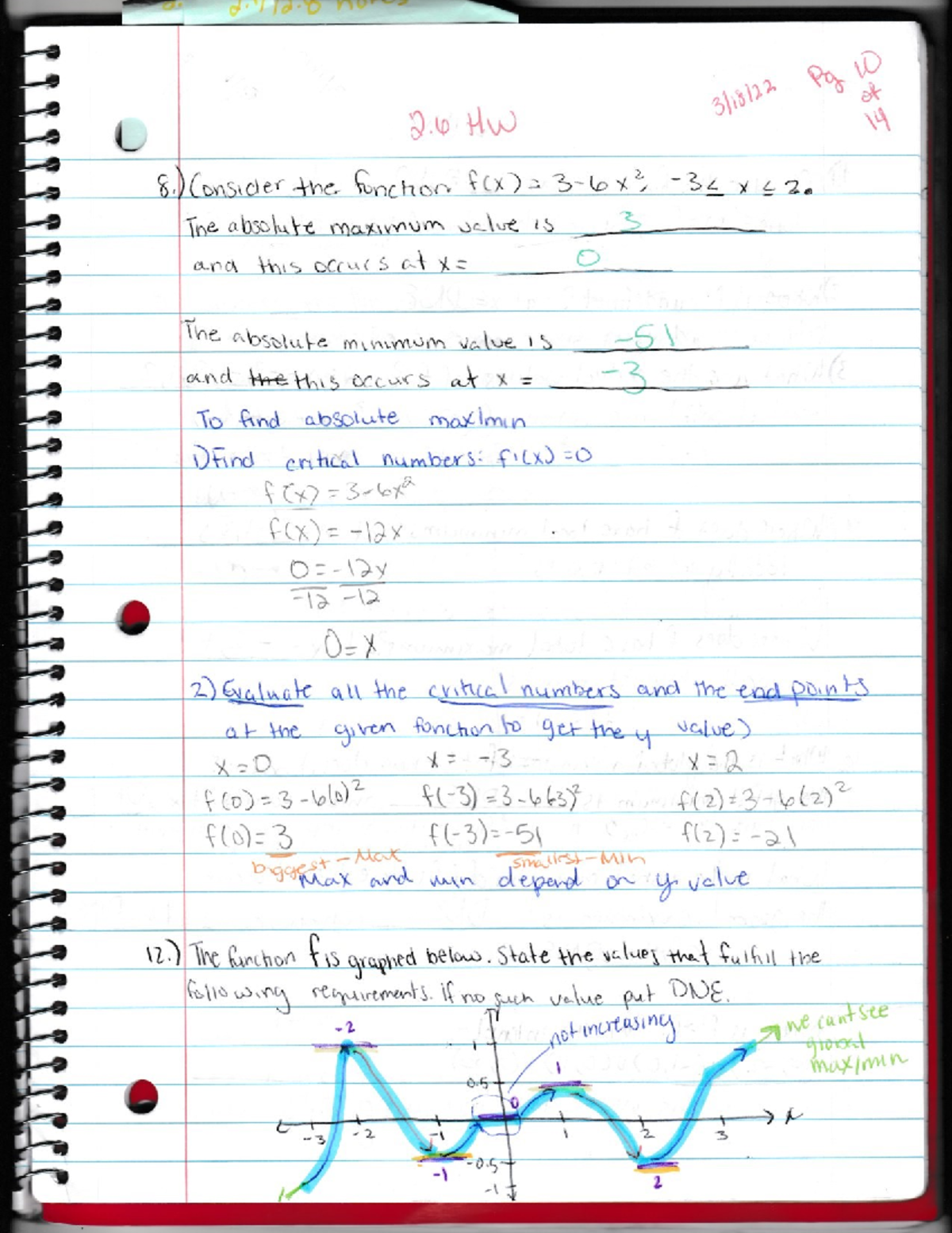 Pearson My Math Lab