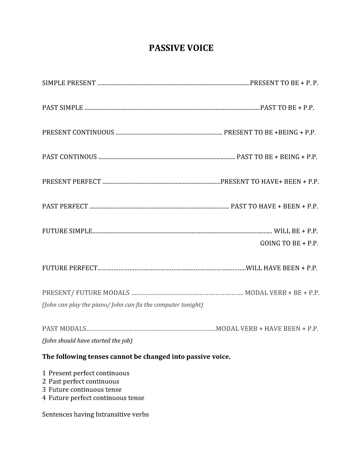 passive-voice-rules-230222-101443-passive-voice-simple-present-studocu