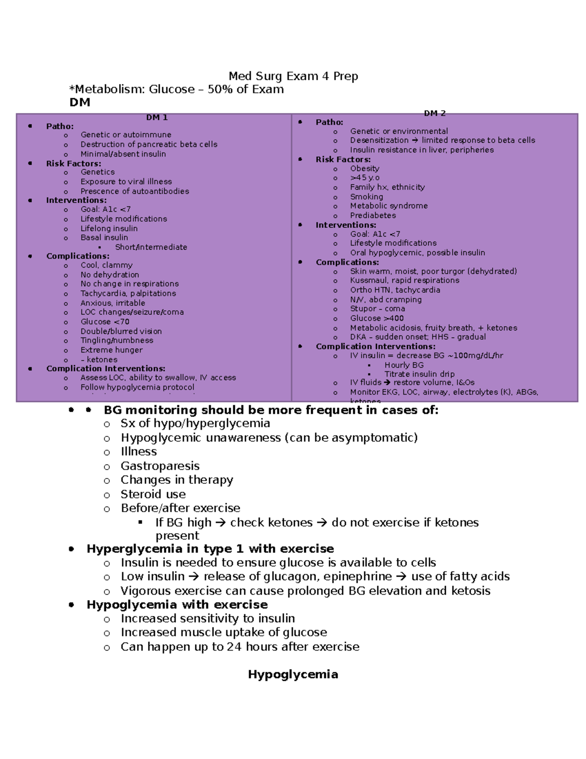 Med Surg Exam 4 Prep - Nursing Exam Notes, Prep For Exam, Studying ...