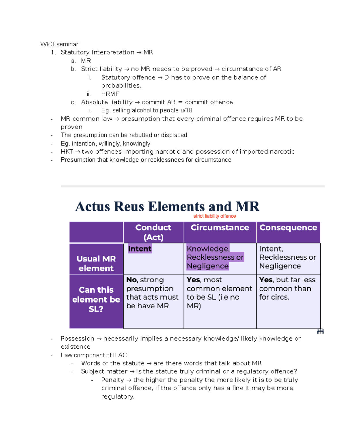 Drug Law - Indictable Offences - Wk 3 Seminar 1. Statutory ...