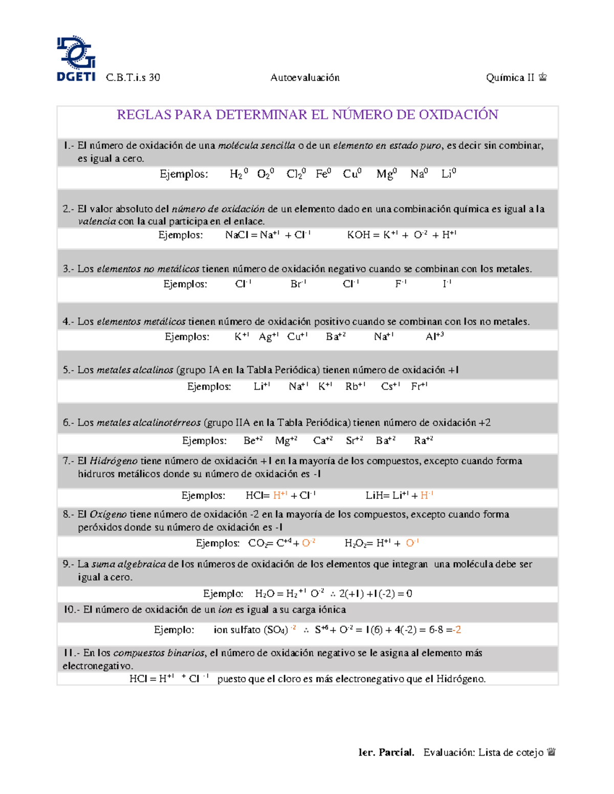 lista de números de oxidación