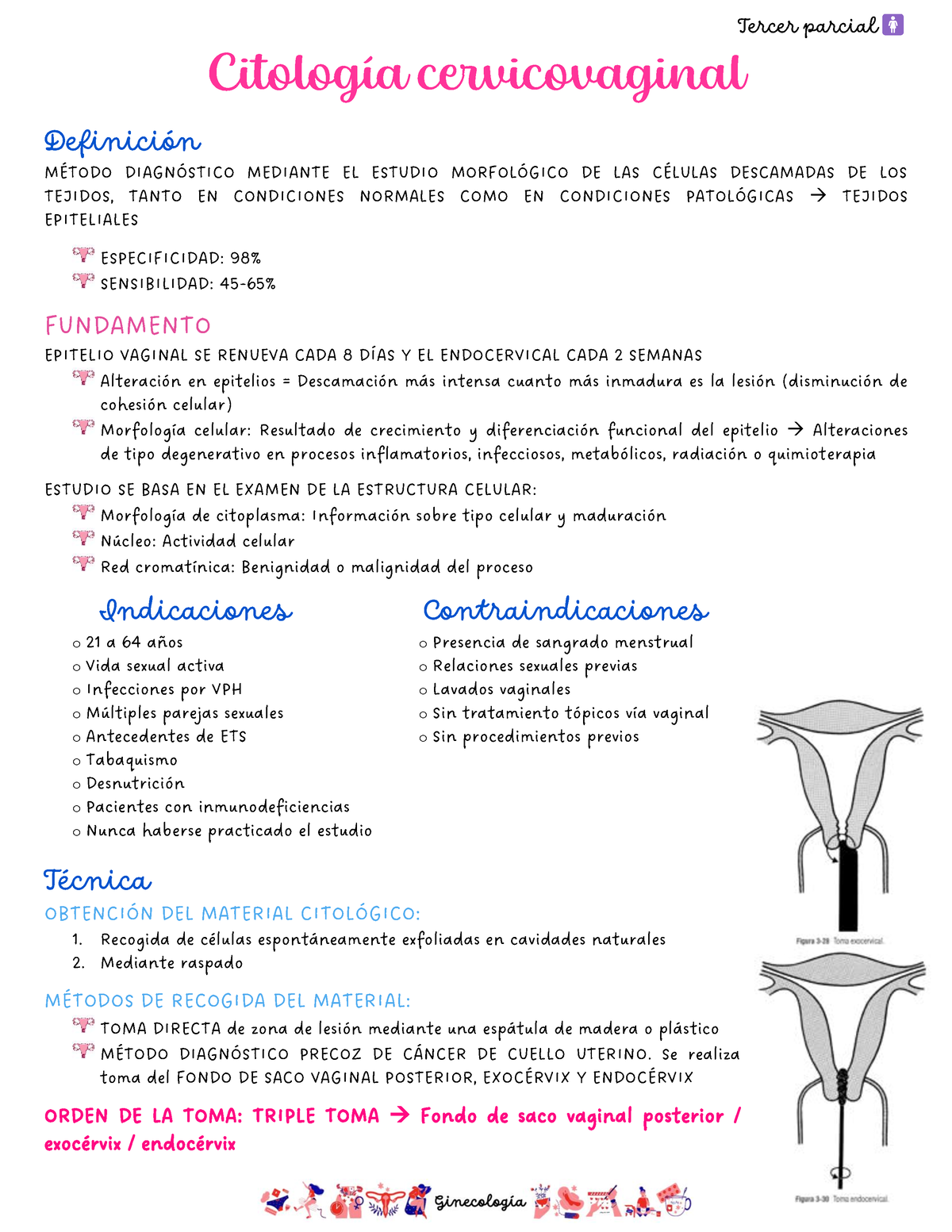 Citología Cervicovaginal Y Colposcopiaa - Citología Cervicovaginal ...