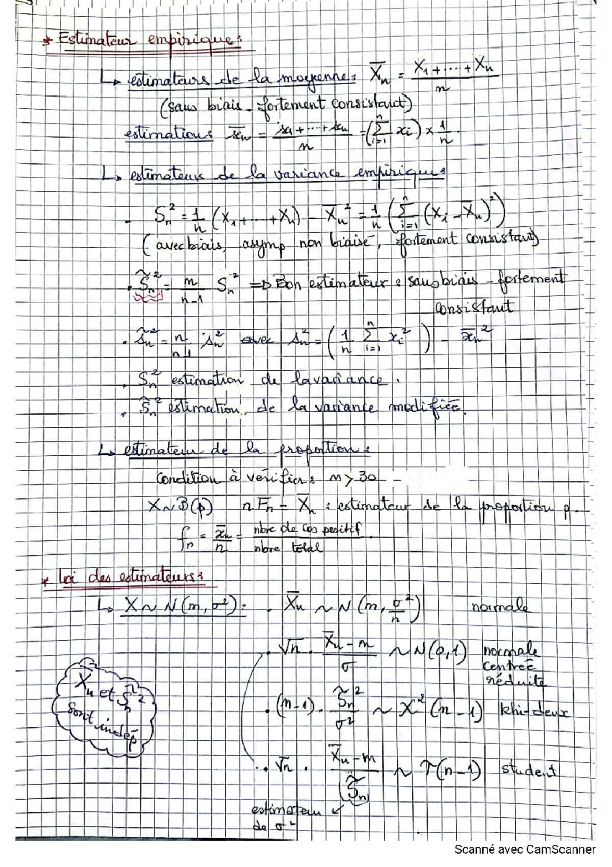 Resume test stat - Tests statistiques L2S2 - Studocu
