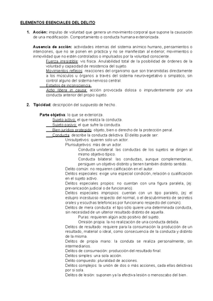 Esquema Casos PRÁ Cticos DE Penal - Derecho Penal 1 - Studocu