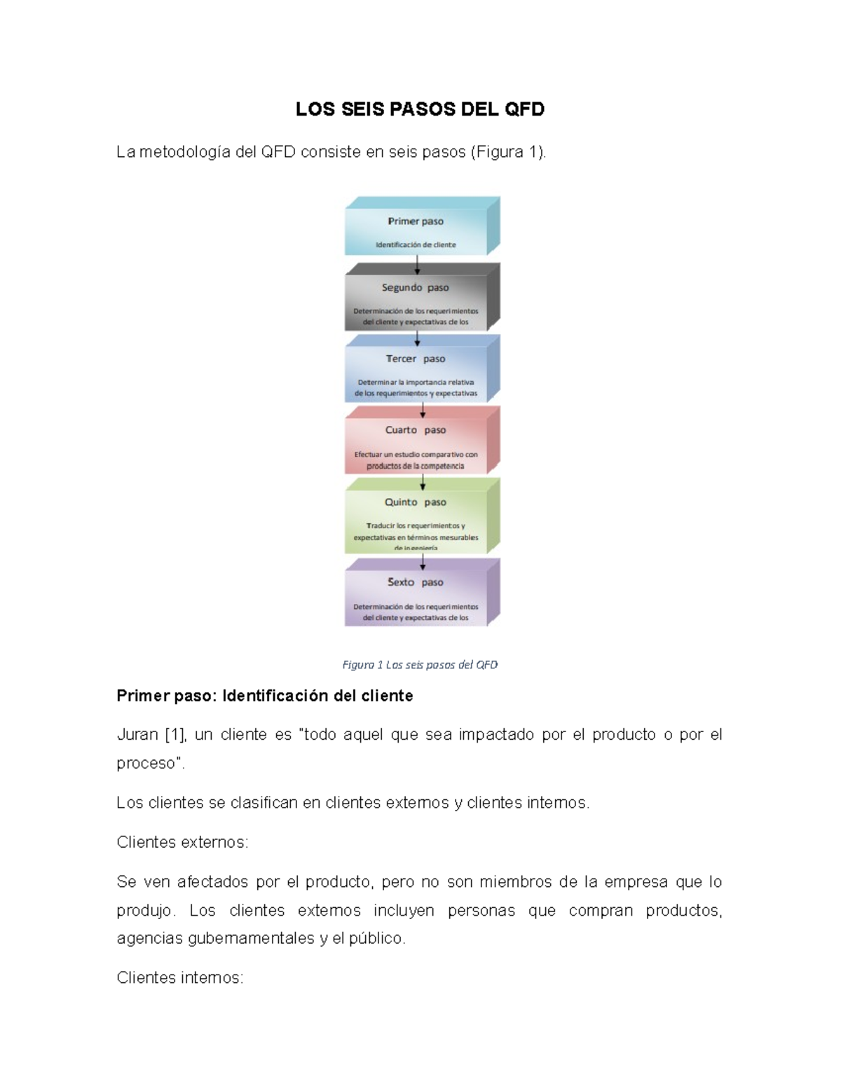 LOS SEIS Pasos DEL QFD LOS SEIS PASOS DEL QFD La metodología del QFD