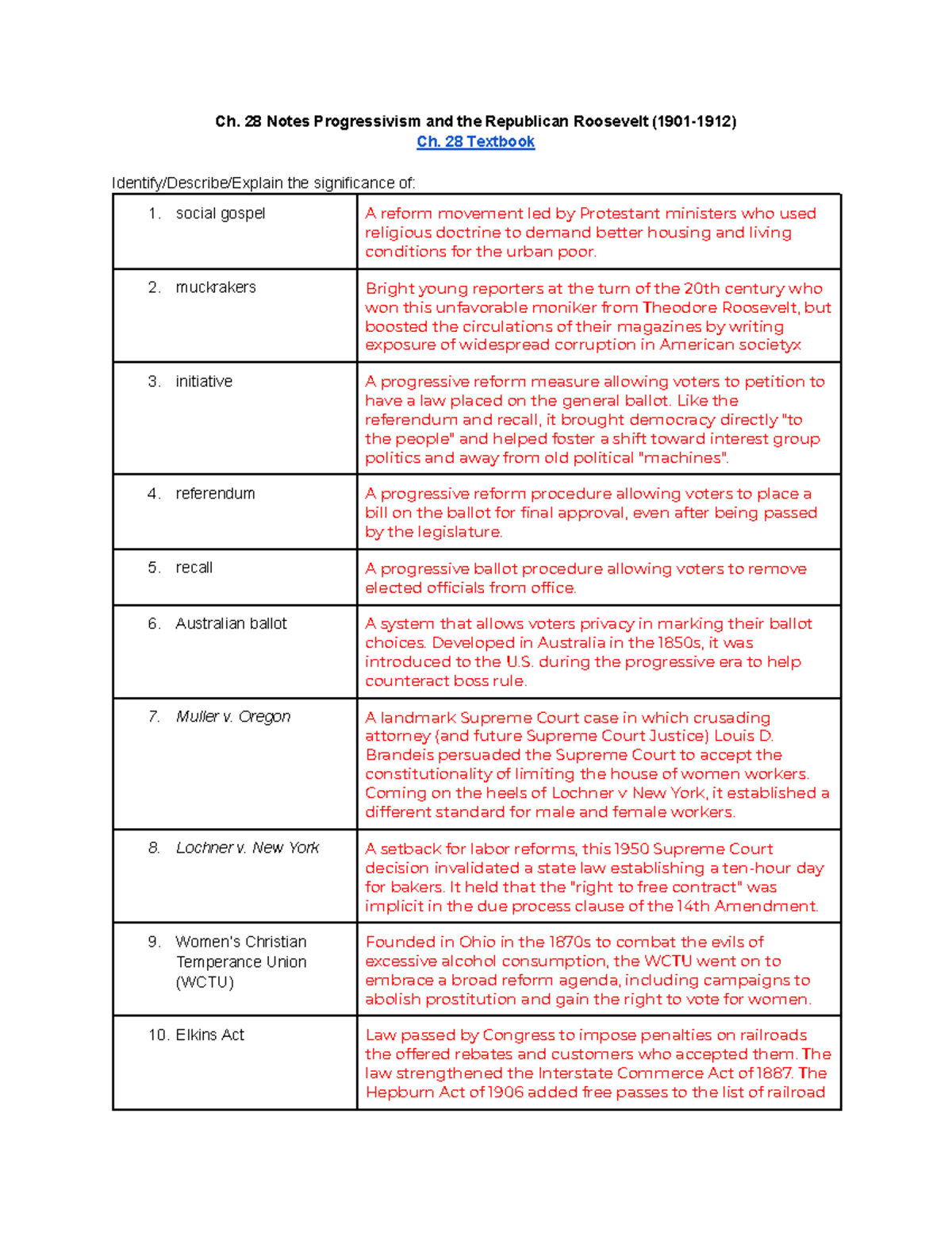 4 4 24 Ch. 28 Notes - Ch. 28 Notes Progressivism and the Republican ...