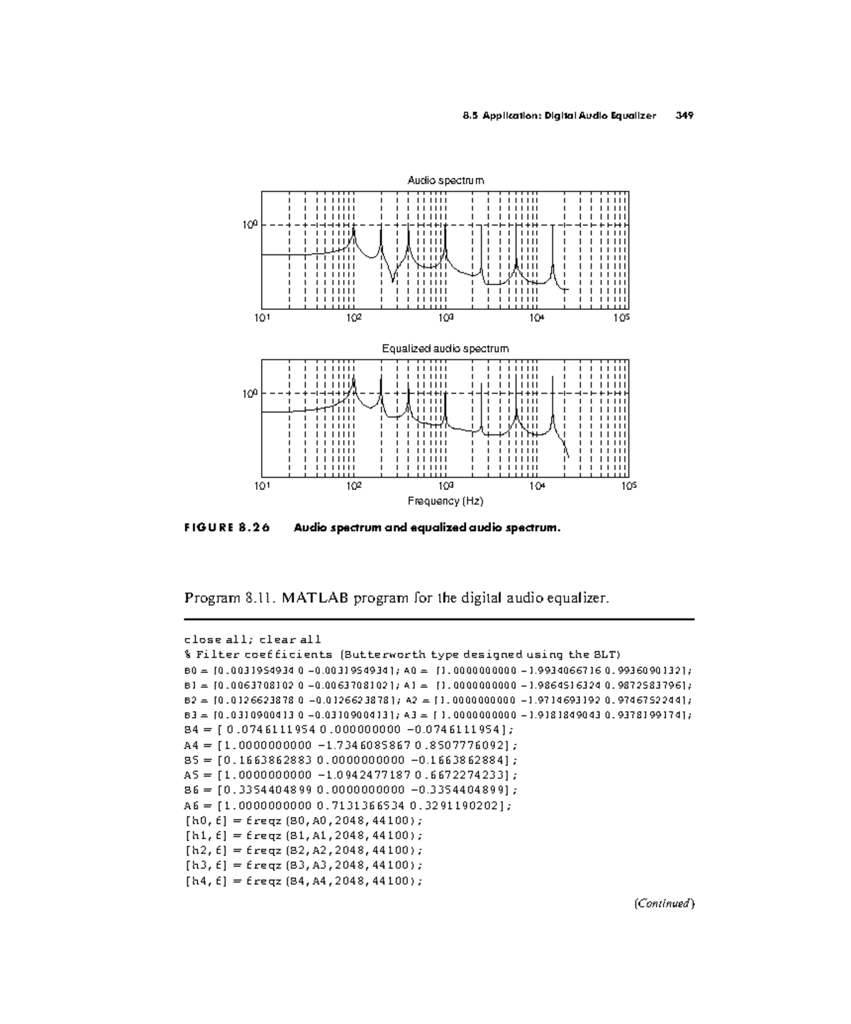 Digital Signal Processing LI TAN (1)367391 Program 8. MATLAB program for the digital audio