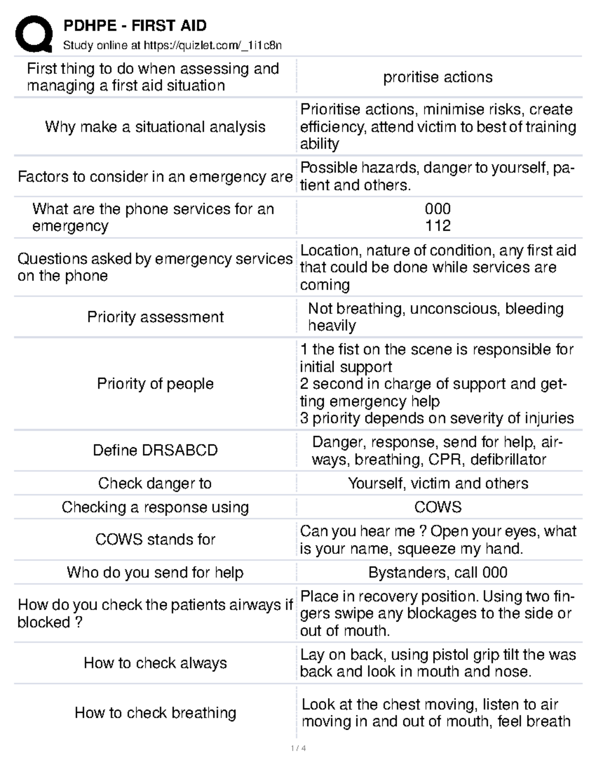 First Aid Study online at quizlet/_1i1c8n First thing to do when