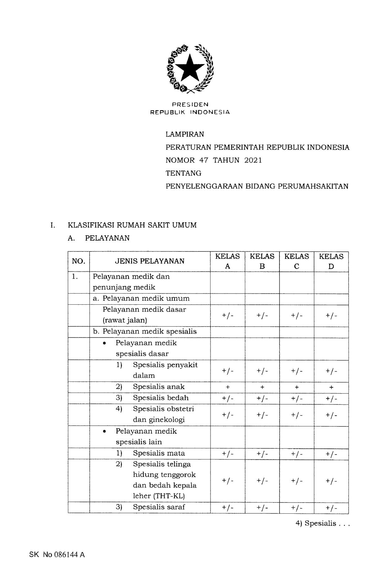 PP Nomor 47 Tahun 2021 - Lampiran - PPKP Rumah Sakit/Industri Farmasi ...